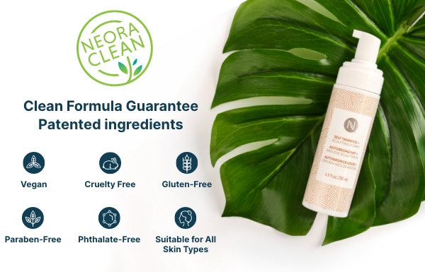Neora's clean formula guarantee patented ingredients.